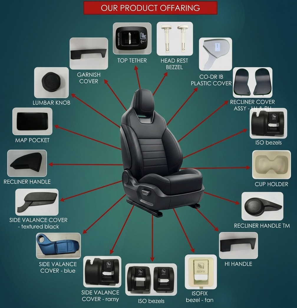 About Shakti Enterprises